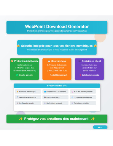  Modules Prestashop, gestion expiration téléchargemen, contrôle