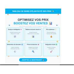  Modules Prestashop, marge bénéficiaire, tarification