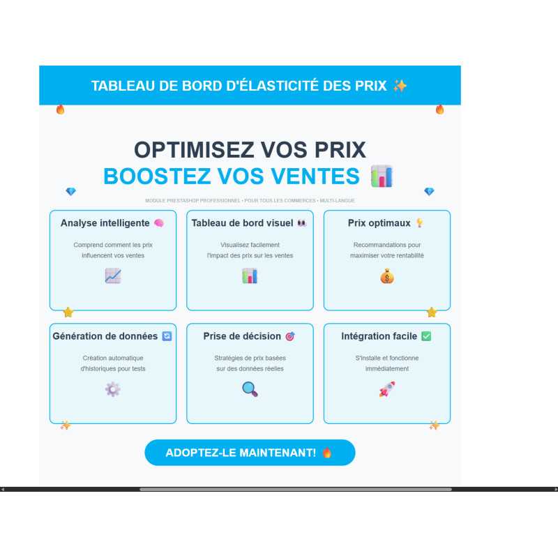 Modules Prestashop, profit maximization, conversion