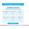 Modules Prestashop, marge bénéficiaire, tarification