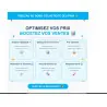  Modules Prestashop, profit maximization, conversion