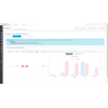  Modules Prestashop, profit maximization, conversion