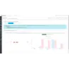  Modules Prestashop, profit maximization, conversion