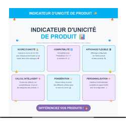  Modules Prestashop, competitive insights, product comparison