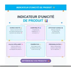  Modules Prestashop, valeur ajoutée, performance boutique