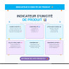  Modules Prestashop, competitive insights, product comparison
