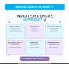  Modules Prestashop, competitive insights, product comparison