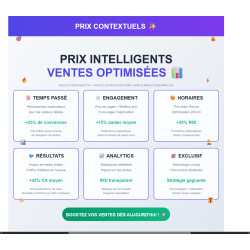  Modules Prestashop, vente, performance, contextuel, marketing