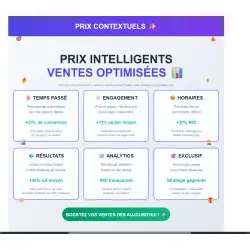  Modules Prestashop, vente, performance, contextuel, marketing
