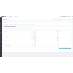  Modules Prestashop, vente, performance, contextuel, marketing