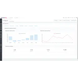 Modules Prestashop, context-driven marketing, pricing