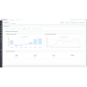  Modules Prestashop, vente, performance, contextuel, marketing