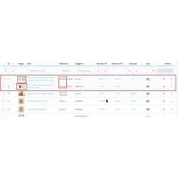  Modules Prestashop, analyse achat, stratégie vente