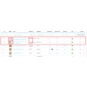  Modules Prestashop, purchase pattern analysis, conversion