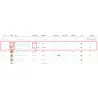  Modules Prestashop, purchase pattern analysis, conversion