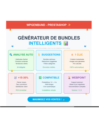  Modules Prestashop, purchase pattern analysis, conversion