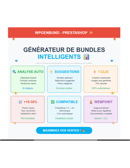 Boostez vos ventes avec le Générateur de Bundles Intelligents