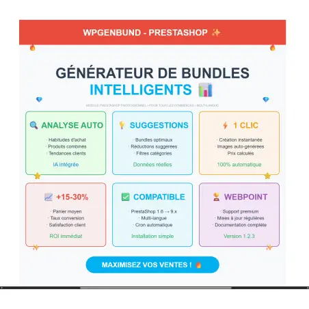 Smart Bundle Generator: Boost Sales with AI-Powered Product Combinations