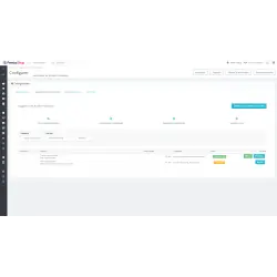  Modules Prestashop, purchase pattern analysis, conversion