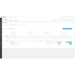  Modules Prestashop, analyse achat, stratégie vente