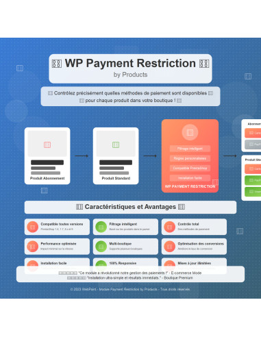  Modules Prestashop, payment, products, methods, prestashop