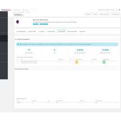  Modules Prestashop, marketing tool, alert bar, sales boost