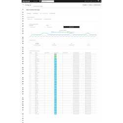 eBay Feedback Manager Pro - Module PrestaShop Premium