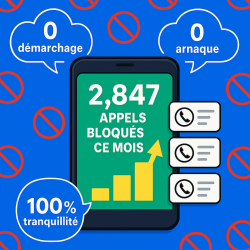  Mobile Applications, contacts only, privacy protection