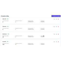  Accueil, eBay, Feedback, reputation management, ebay