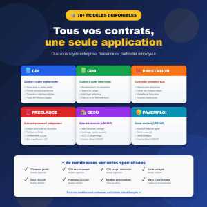 Générateur de contrats de travail en ligne (CDI, CDD, Freelance, Prestation, Cesu, Pajemploi)