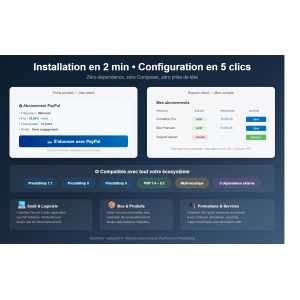 PayPal Subscriptions for PrestaShop — Recurring Payments & Complete Management
