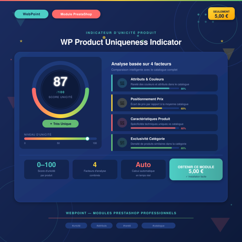 WP Product Uniqueness Indicator for PrestaShop — WebPoint