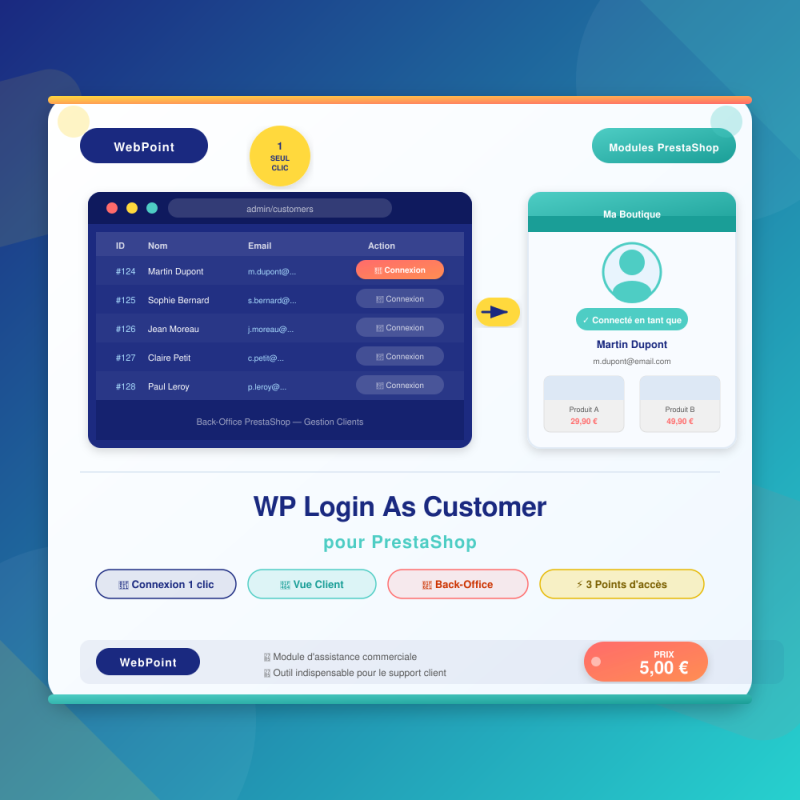 WP Login As Customer pour PrestaShop — WebPoint