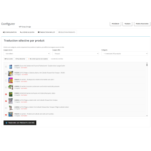 WP Swap Image - Automatický překlad obrázků produktů PrestaShop do 16 jazyků