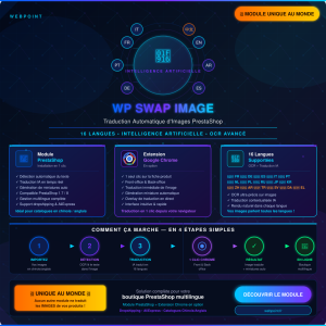 WP Swap Image - Traduction automatique des images produits PrestaShop en 16 langues
