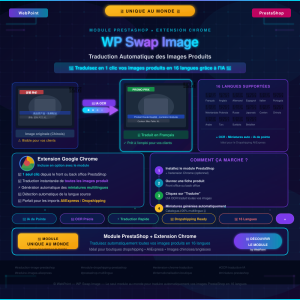 WP Swap Image - Traduction automatique des images produits PrestaShop en 16 langues