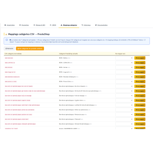 benutzeroberfläche, kategorien, e-commerce, verwaltung