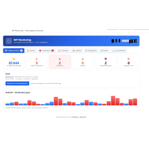 dashboard, daten, warnungen, sicherheit