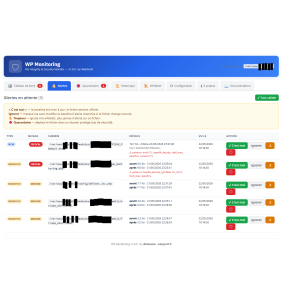 dashboard, software, alerts, security