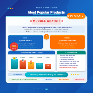WP Most Popular Products pentru PrestaShop — WebPoint