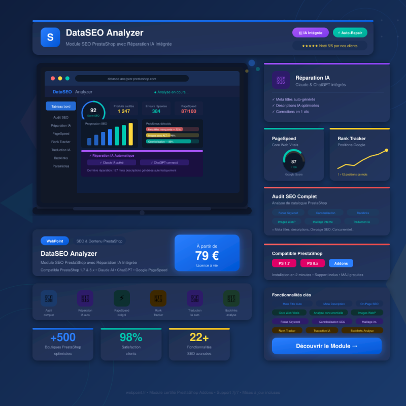 Audit seo prestashop — Module SEO avec Réparation IA Intégrée