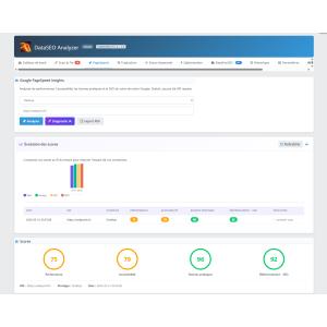 Audit seo prestashop — Module SEO avec Réparation IA Intégrée