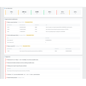 Audit seo prestashop — Module SEO avec Réparation IA Intégrée