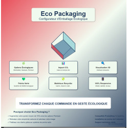  Modules Prestashop, impact environnemental e-commerc