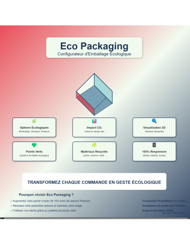  Modules Prestashop, impact environnemental e-commerc