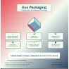  Modules Prestashop, packaging, friendly, impact