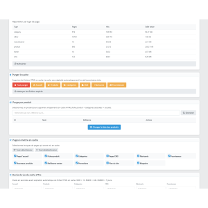 Audit seo prestashop — Module SEO avec Réparation IA Intégrée