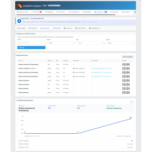 Audit seo prestashop — Module SEO avec Réparation IA Intégrée