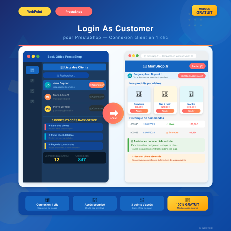 WP Login As Customer dla PrestaShop — WebPoint