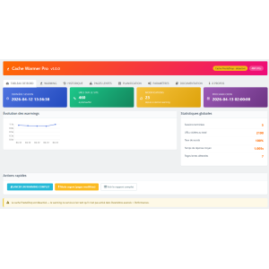 tablero, interfaz de usuario, aplicación web, gráfico